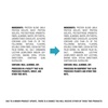 image:imageQuest Nutrition Dipped Cookies amp Cream Protein Bars 4 CountSmores